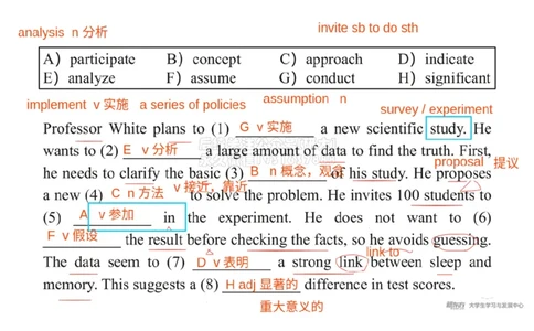 四级200词带背10笔记版_1769779592907_2026年6月其他机构_05.2026四级英语26年06月_08.2026四级英语新东方班+_01「四级200核心词带背」：裸考急救包，过级必备词！_01课件