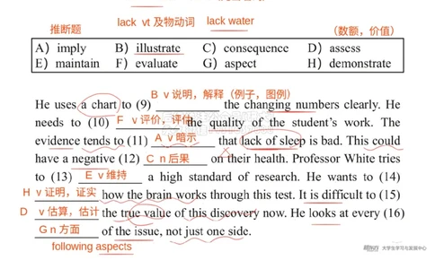 四级200词带背10笔记版_1769779592907_2026年6月其他机构_05.2026四级英语26年06月_08.2026四级英语新东方班+_01「四级200核心词带背」：裸考急救包，过级必备词！_01课件
