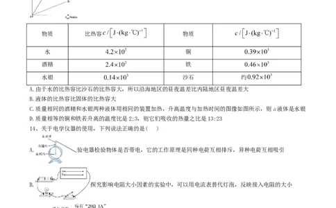 期中模拟卷（原卷版）_初物_八年级上下册+九年级全一册物理_九年级物理全一册_期中试卷