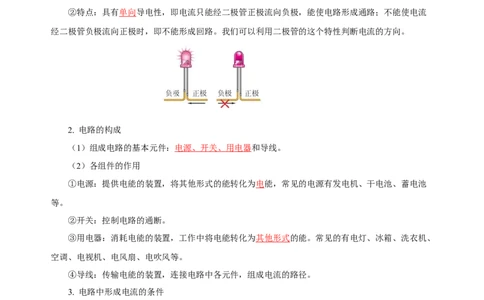 第十五章电流和电路（知识清单）-（人教版）（教师版）_初物_八年级上下册+九年级全一册物理_九年级物理全一册_知识清单