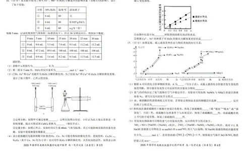 化学试卷001_2025年04月试卷_0419湖北省鄂东南省级示范高中教育教学改革联盟学校2024-2025学年高一下学期期中联考