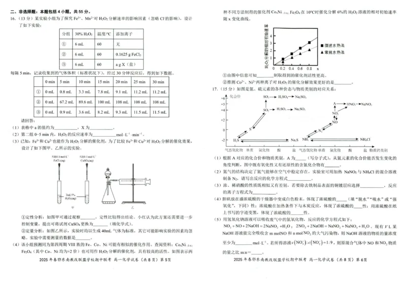 化学试卷001_2025年04月试卷_0419湖北省鄂东南省级示范高中教育教学改革联盟学校2024-2025学年高一下学期期中联考