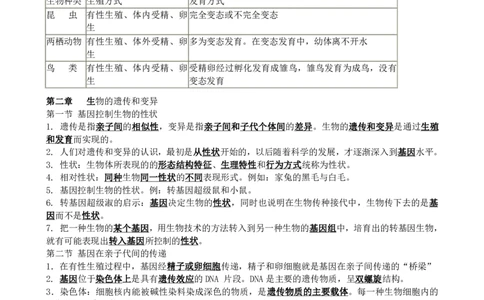 八年级下知识点总结_《初中全科目知识点汇总》_初中生物知识点汇总