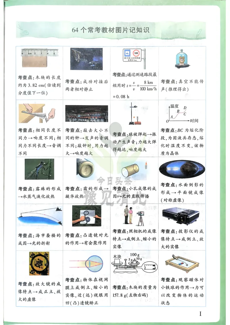 第1课时100以内的加法和减法_1-6年级上册_数学2年级上册教学资源包（新教材2025秋）_旧教材课件_名师教学设计新版_9总复习