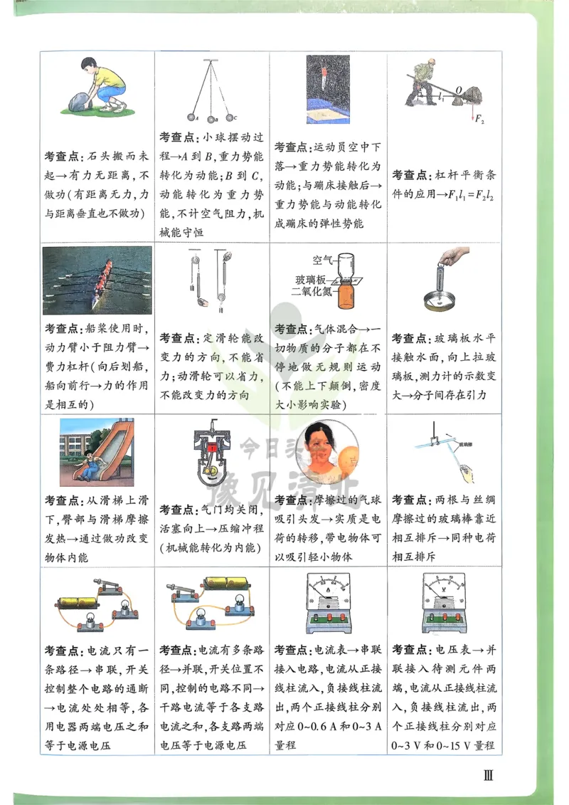 第1课时100以内的加法和减法_1-6年级上册_数学2年级上册教学资源包（新教材2025秋）_旧教材课件_名师教学设计新版_9总复习