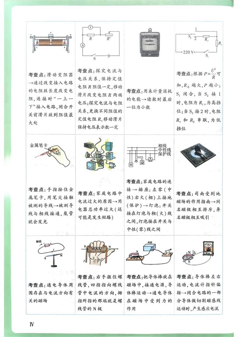 第1课时100以内的加法和减法_1-6年级上册_数学2年级上册教学资源包（新教材2025秋）_旧教材课件_名师教学设计新版_9总复习