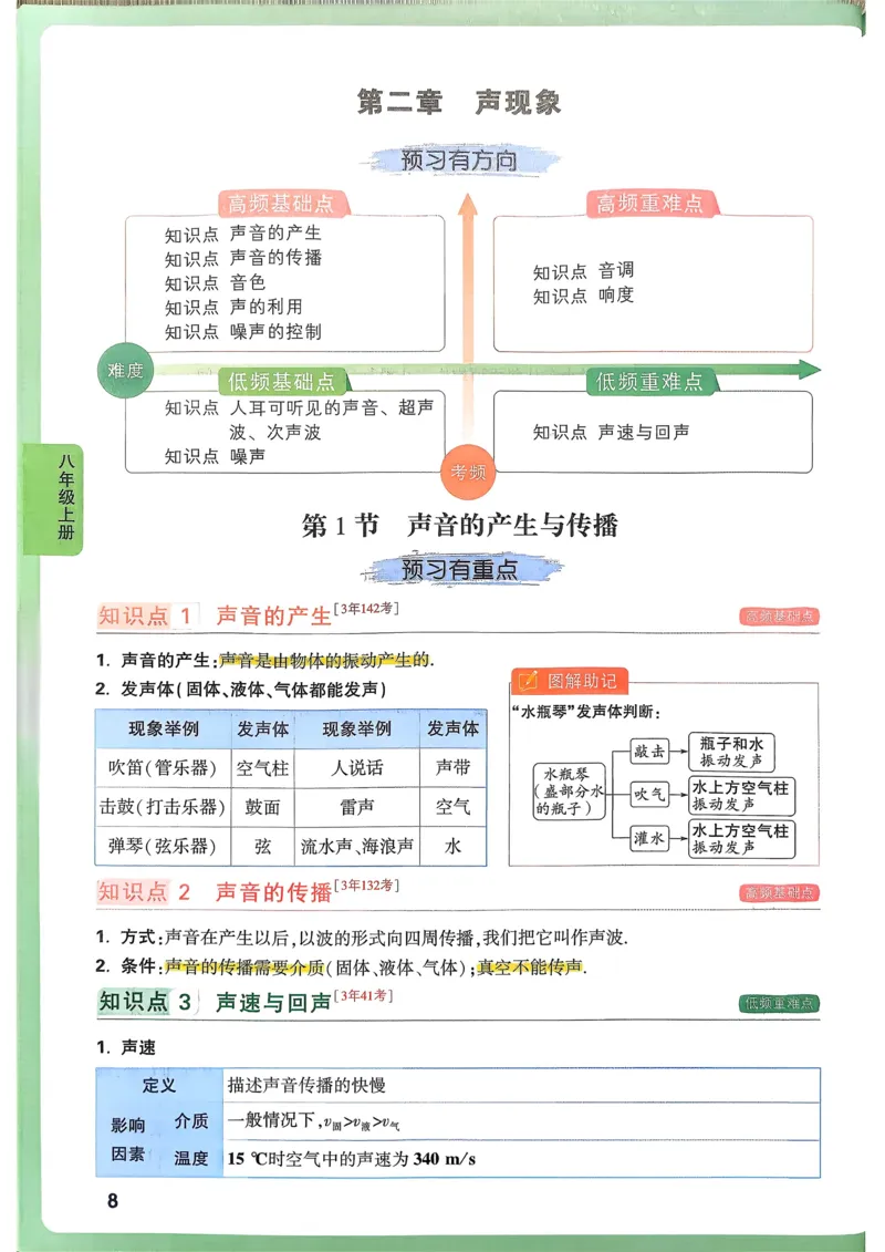 第1课时100以内的加法和减法_1-6年级上册_数学2年级上册教学资源包（新教材2025秋）_旧教材课件_名师教学设计新版_9总复习