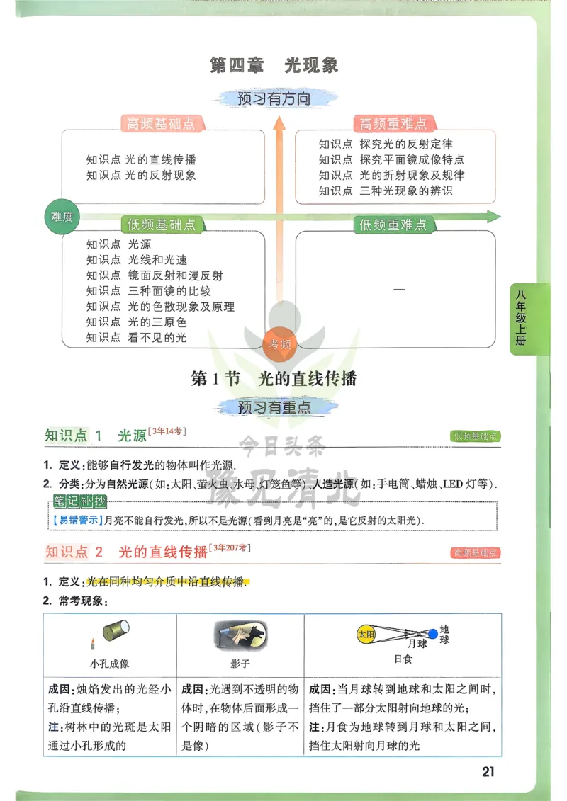 第1课时100以内的加法和减法_1-6年级上册_数学2年级上册教学资源包（新教材2025秋）_旧教材课件_名师教学设计新版_9总复习