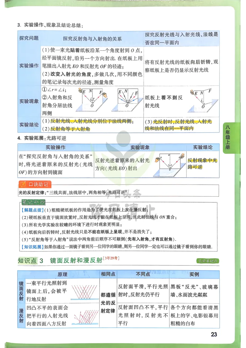 第1课时100以内的加法和减法_1-6年级上册_数学2年级上册教学资源包（新教材2025秋）_旧教材课件_名师教学设计新版_9总复习