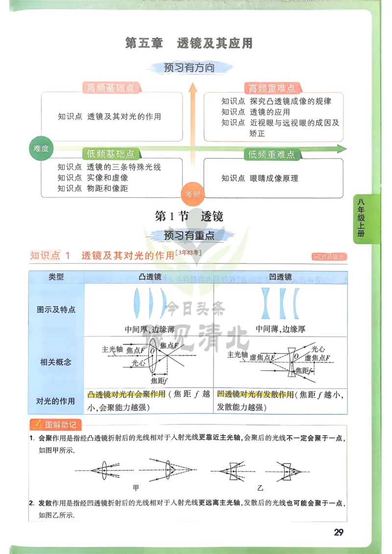 第1课时100以内的加法和减法_1-6年级上册_数学2年级上册教学资源包（新教材2025秋）_旧教材课件_名师教学设计新版_9总复习