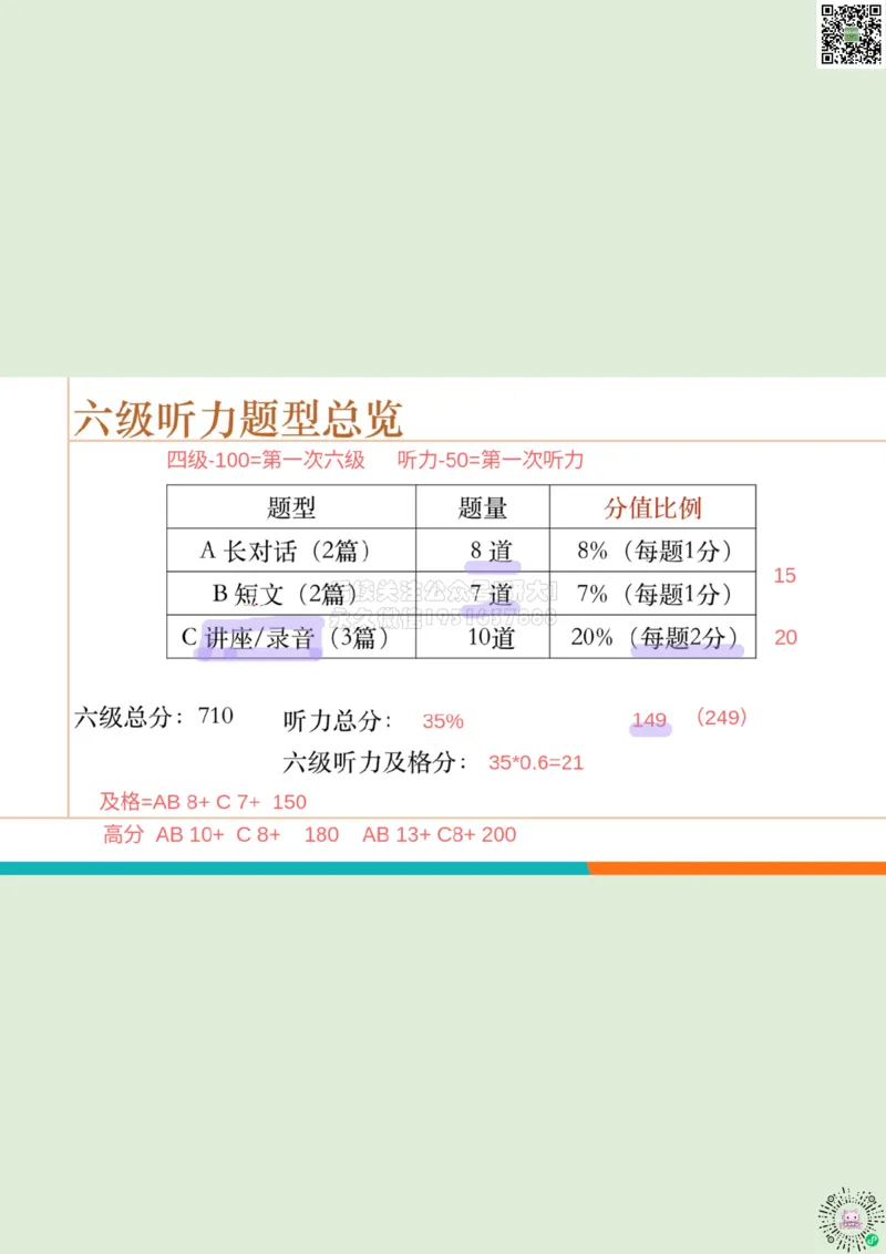六级听力_精讲1_视听一致读题方法1_笔记_1773236814229_2026年6月其他机构_06.2026六级英语26年06月_08.2026六级英语新东方班+_03返学费六级春季直通车2026年06考季_01课件