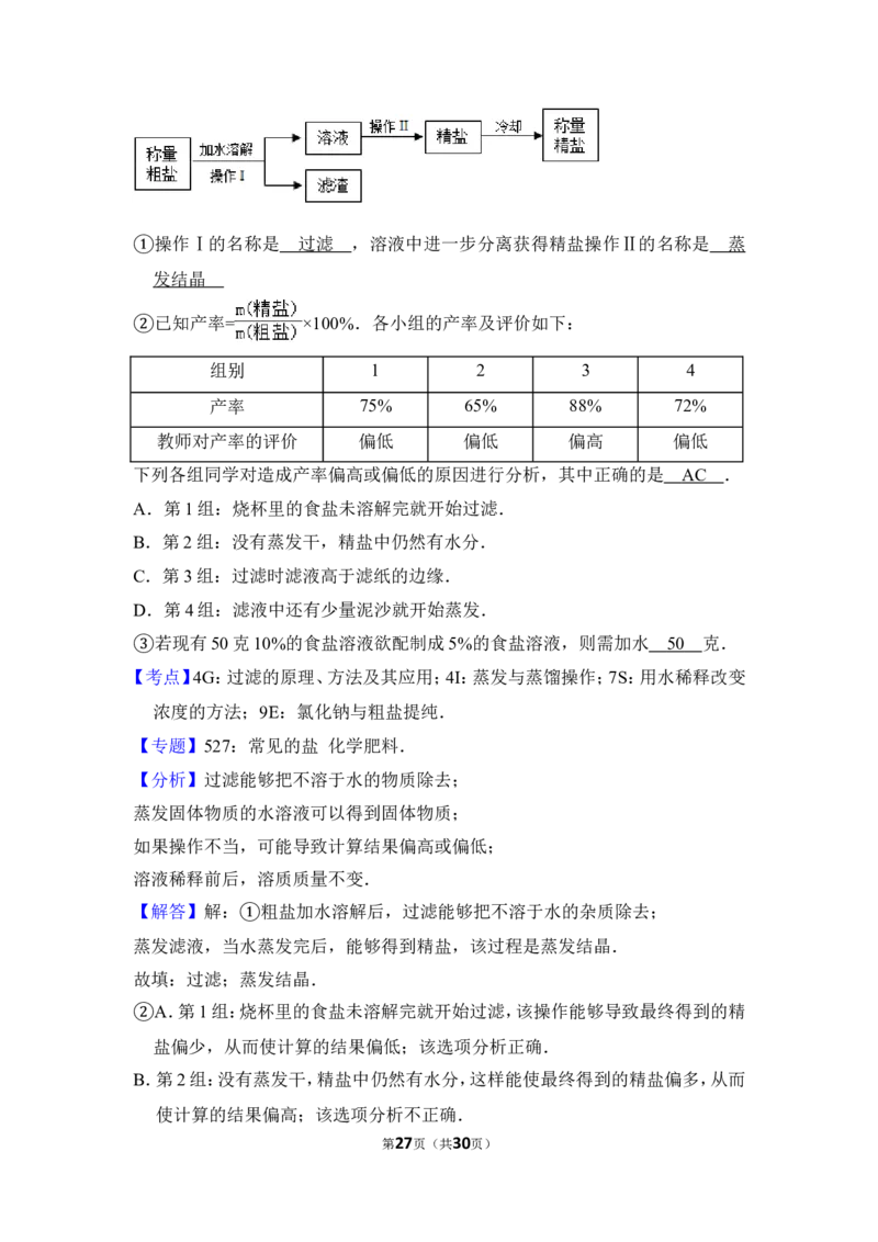 2014年上海市金山区中考化学一模试卷_0122026上海中考一模二模真题试卷_2025-2012年_5.上海中考化学一模二模（12-24）_一模_2014年上海市中考化学一模试卷（15份）