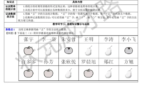 单元知识归纳与易错总结_1-6年级下册_R2数下新插图版_旧教材资源_R2数下教案+学案_导学案_1数据收集整理