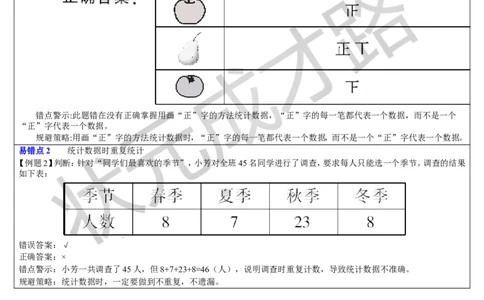 单元知识归纳与易错总结_1-6年级下册_R2数下新插图版_旧教材资源_R2数下教案+学案_导学案_1数据收集整理