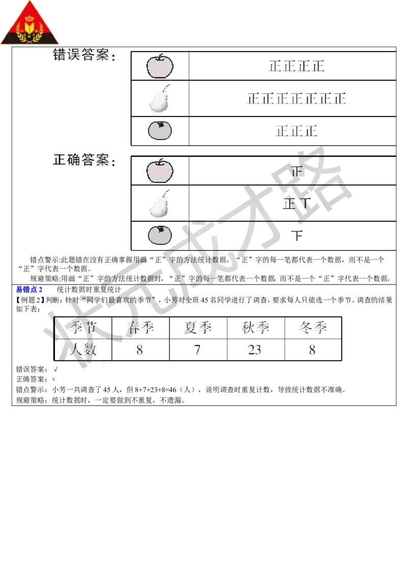 单元知识归纳与易错总结_1-6年级下册_R2数下新插图版_旧教材资源_R2数下教案+学案_导学案_1数据收集整理