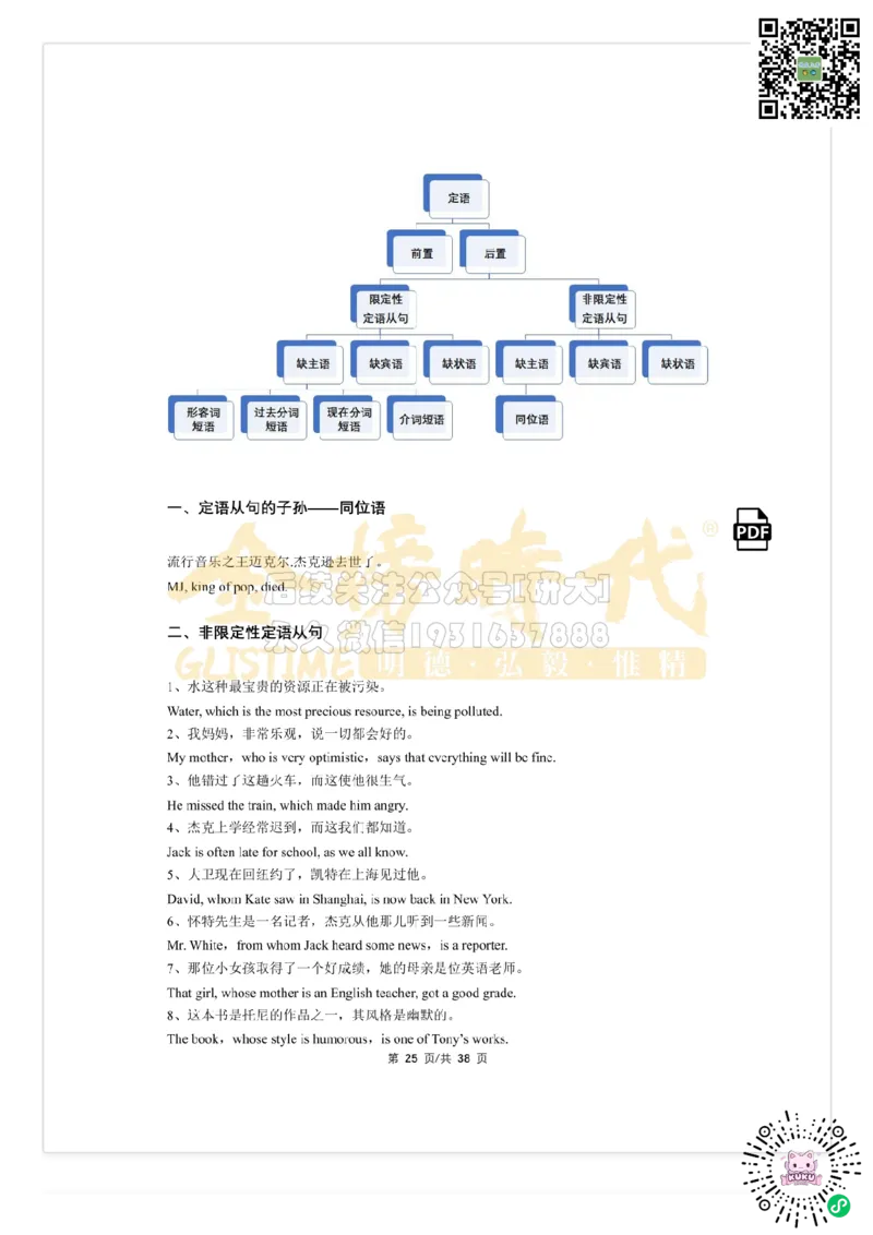 （祁连山）太极英语语法_2026年6月其他机构_05.2026四级英语26年06月_03.2026四级英语金榜老师_00讲义