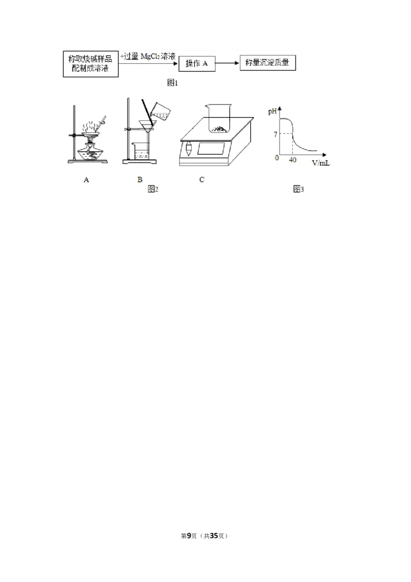 2015年上海市徐汇区中考化学二模试卷_0122026上海中考一模二模真题试卷_2025-2012年_5.上海中考化学一模二模（12-24）_二模_2015年上海市中考化学二模试卷（16份）