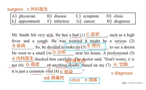 四级200词带背4笔记版_1768483968028_2026年6月其他机构_05.2026四级英语26年06月_08.2026四级英语新东方班+_01「四级200核心词带背」：裸考急救包，过级必备词！_01课件