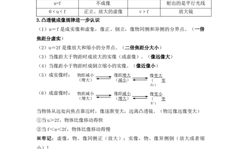 第5章透镜及其应用（知识清单）（教师版）_初物_八年级上下册+九年级全一册物理_八年级物理上册_知识点汇总（完）