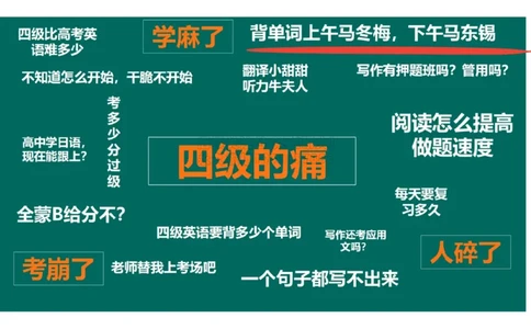 四级开班课笔记_1772793547213_2026年6月其他机构_05.2026四级英语26年06月_08.2026四级英语新东方班+_03返学费四级春季直通车2026年06考季_01课件_01课程规划