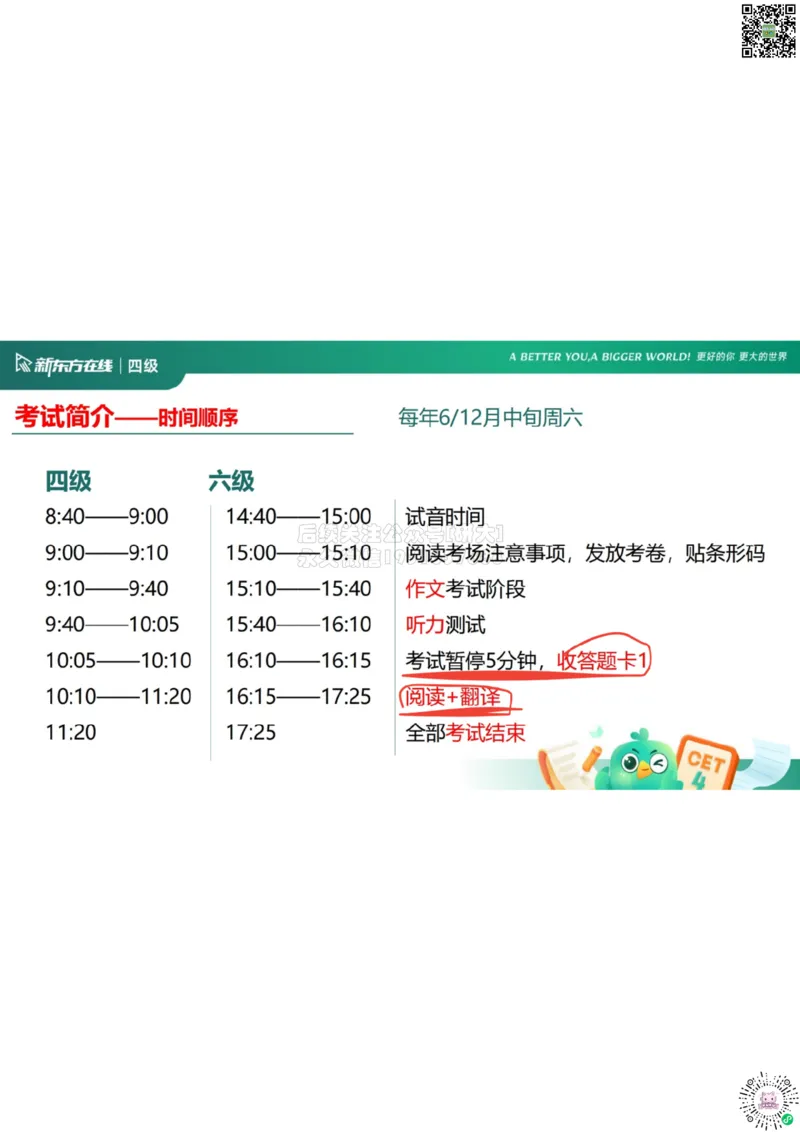 四级开班课笔记_1772793547213_2026年6月其他机构_05.2026四级英语26年06月_08.2026四级英语新东方班+_03返学费四级春季直通车2026年06考季_01课件_01课程规划