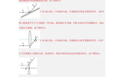 第5章透镜及其应用（A卷&bull;单元套卷）（教师版）_初物_八年级上下册+九年级全一册物理_八年级物理上册_单元测试（完）