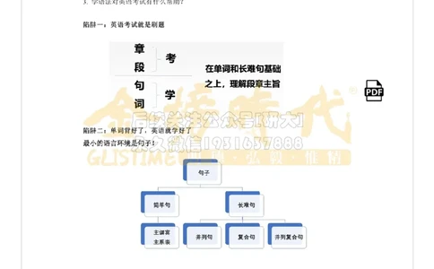 （祁连山）太极英语语法_2026年6月其他机构_06.2026六级英语26年06月_03.2026六级英语金榜老师_00讲义