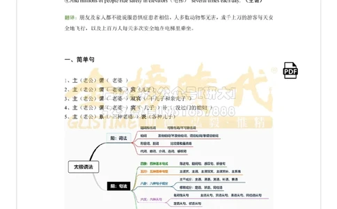 （祁连山）太极英语语法_2026年6月其他机构_06.2026六级英语26年06月_03.2026六级英语金榜老师_00讲义