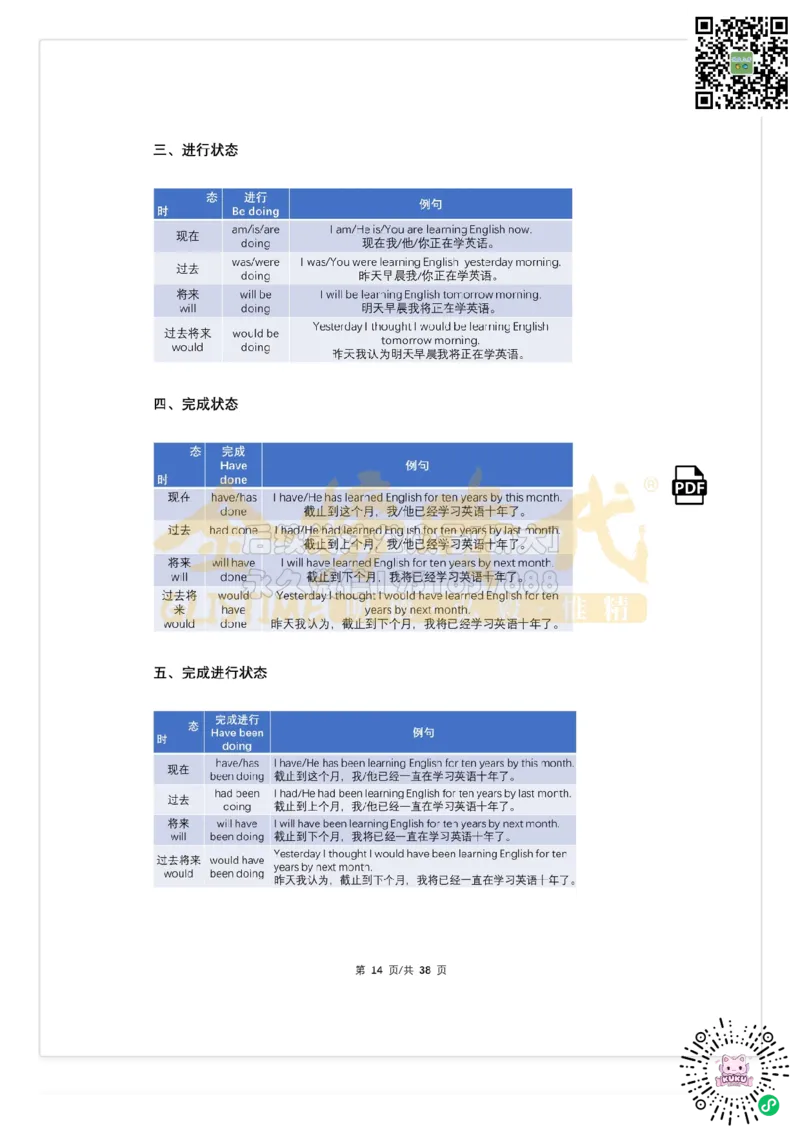（祁连山）太极英语语法_2026年6月其他机构_06.2026六级英语26年06月_03.2026六级英语金榜老师_00讲义