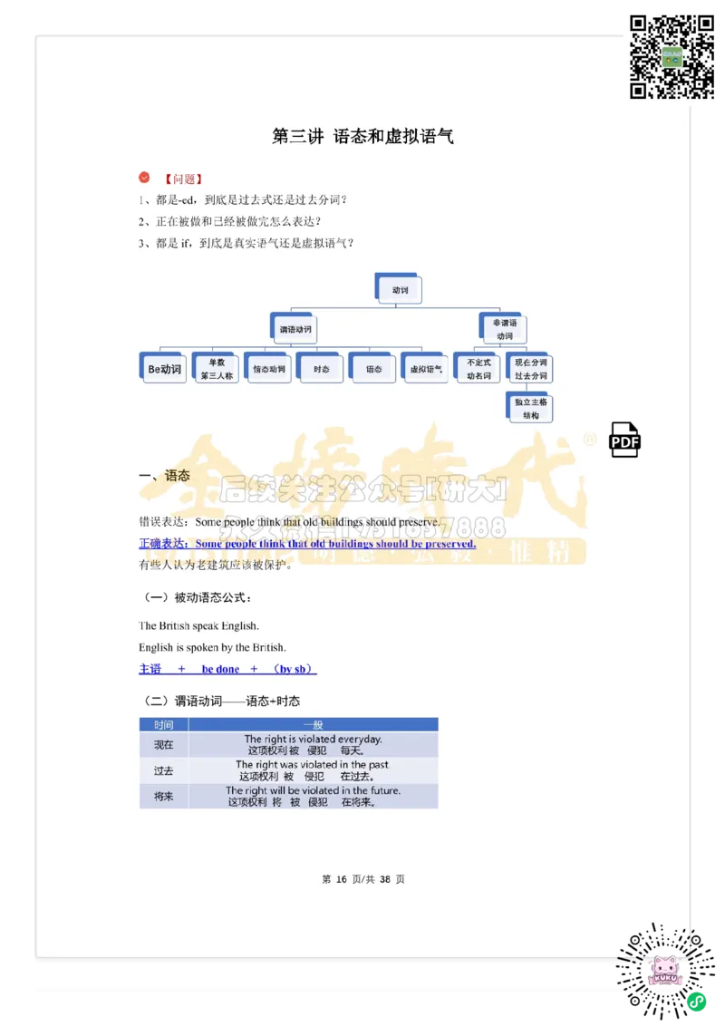（祁连山）太极英语语法_2026年6月其他机构_06.2026六级英语26年06月_03.2026六级英语金榜老师_00讲义