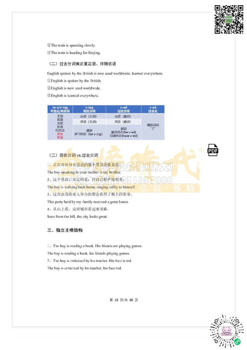 （祁连山）太极英语语法_2026年6月其他机构_06.2026六级英语26年06月_03.2026六级英语金榜老师_00讲义