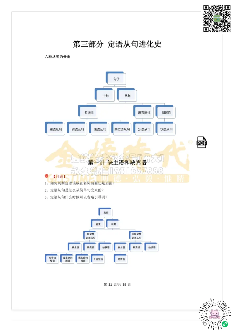 （祁连山）太极英语语法_2026年6月其他机构_06.2026六级英语26年06月_03.2026六级英语金榜老师_00讲义