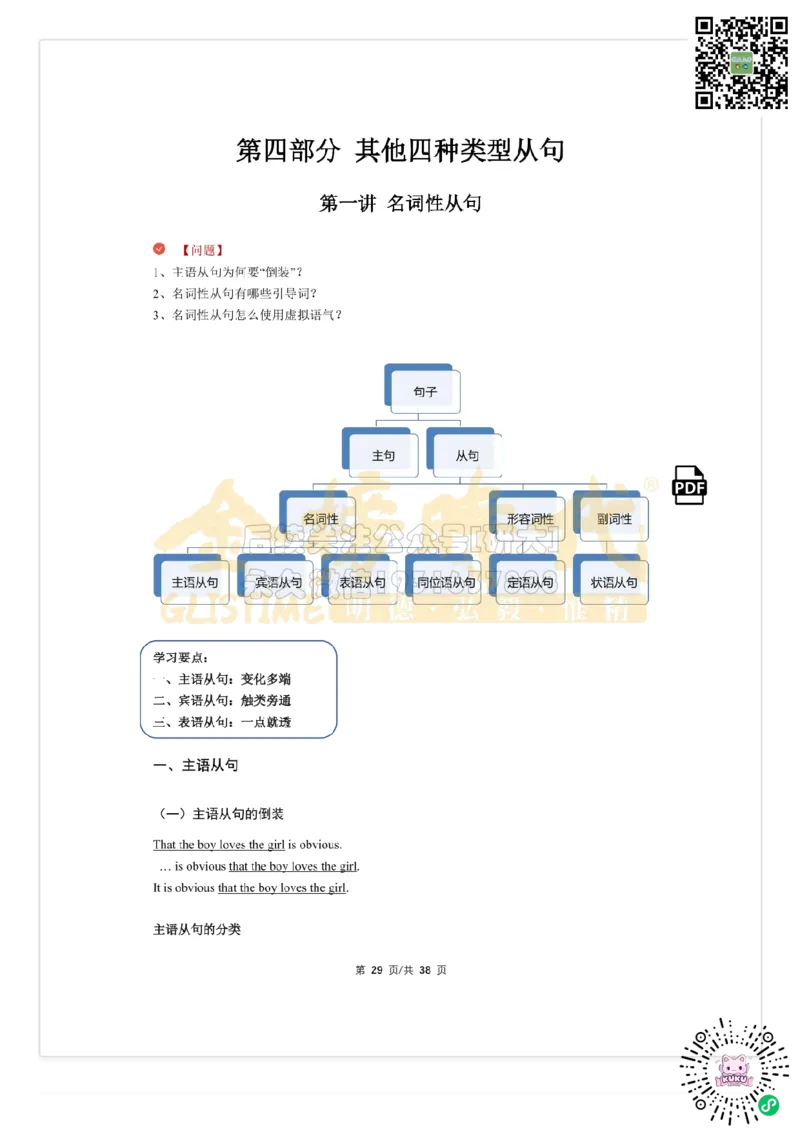 （祁连山）太极英语语法_2026年6月其他机构_06.2026六级英语26年06月_03.2026六级英语金榜老师_00讲义