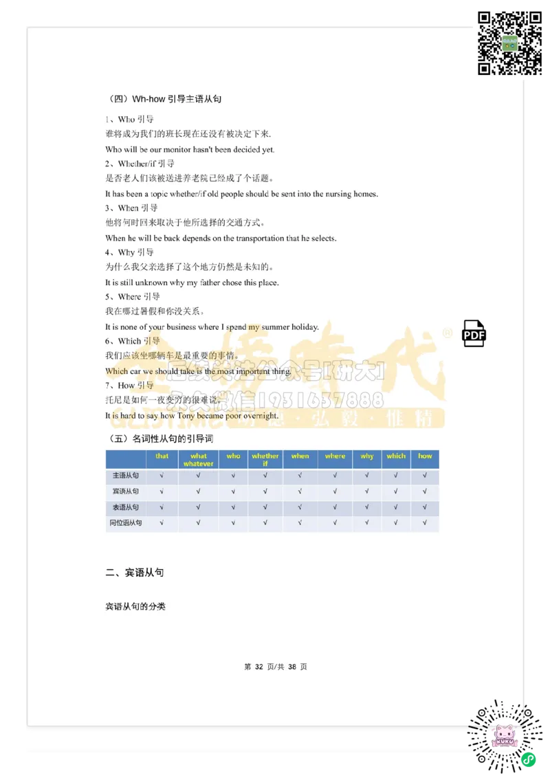 （祁连山）太极英语语法_2026年6月其他机构_06.2026六级英语26年06月_03.2026六级英语金榜老师_00讲义