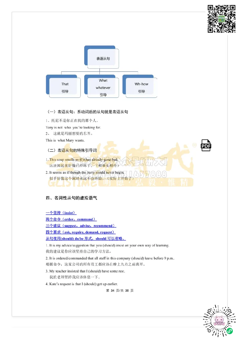 （祁连山）太极英语语法_2026年6月其他机构_06.2026六级英语26年06月_03.2026六级英语金榜老师_00讲义