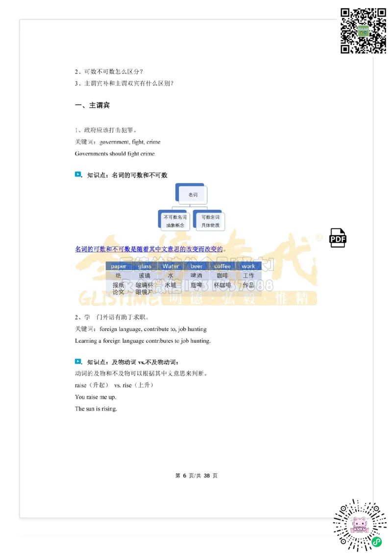 （祁连山）太极英语语法_2026年6月其他机构_06.2026六级英语26年06月_03.2026六级英语金榜老师_00讲义