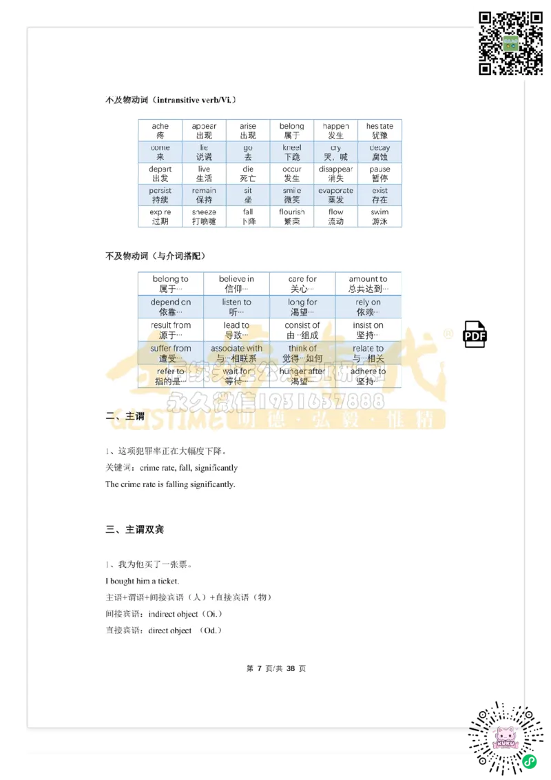 （祁连山）太极英语语法_2026年6月其他机构_06.2026六级英语26年06月_03.2026六级英语金榜老师_00讲义