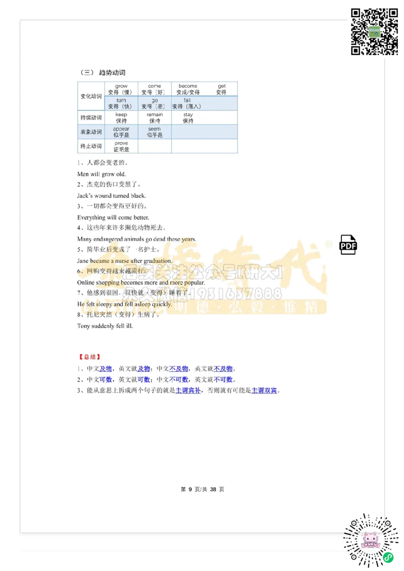 （祁连山）太极英语语法_2026年6月其他机构_06.2026六级英语26年06月_03.2026六级英语金榜老师_00讲义