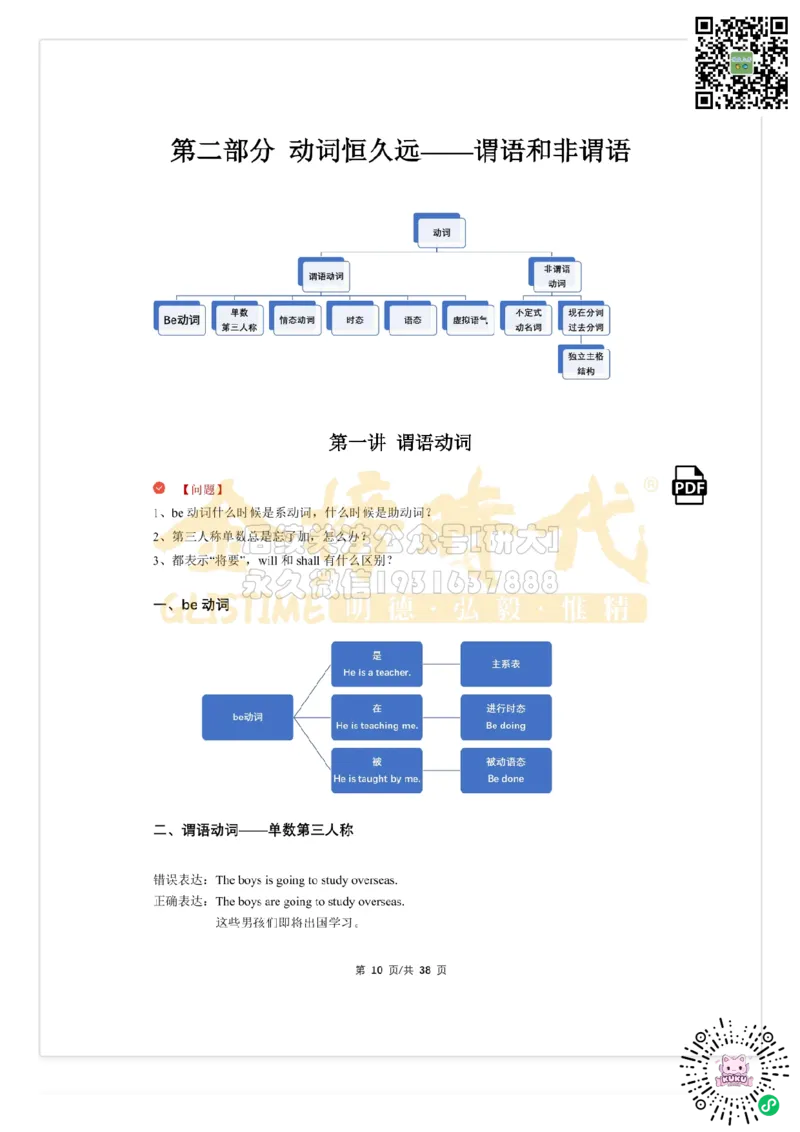 （祁连山）太极英语语法_2026年6月其他机构_06.2026六级英语26年06月_03.2026六级英语金榜老师_00讲义