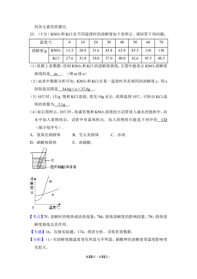 2012年上海市奉贤区中考化学一模试卷_0122026上海中考一模二模真题试卷_2025-2012年_5.上海中考化学一模二模（12-24）_一模_2012年上海市中考化学一模试卷（17份）