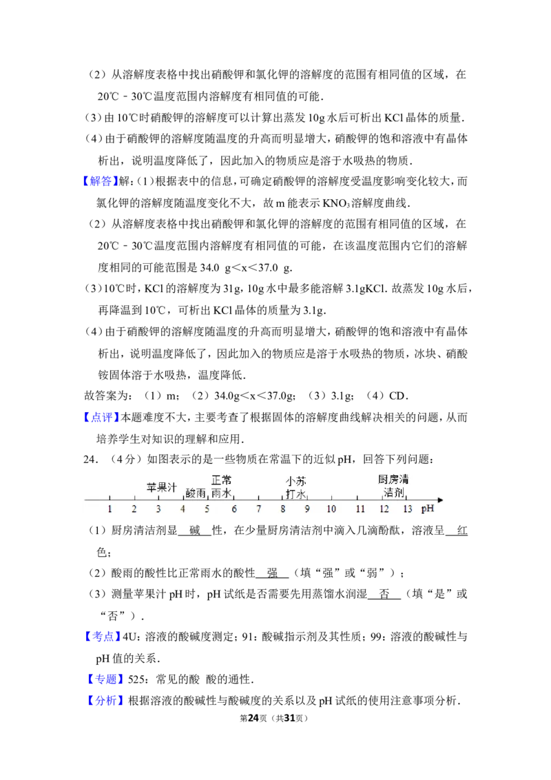 2012年上海市奉贤区中考化学一模试卷_0122026上海中考一模二模真题试卷_2025-2012年_5.上海中考化学一模二模（12-24）_一模_2012年上海市中考化学一模试卷（17份）
