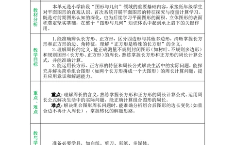 单元备课_小学数学人教版单独教案（1-6上下册）_《绿卡图书教案》1-6下册（26春）_3年级下册（26春）_3长方形和正方形
