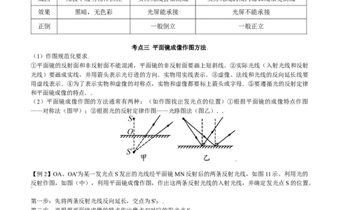 第4.3课时平面镜成像（原卷版）_初中全科电子版试卷练习试题_物理_8年级上册物理试题_人教版物理八年级上课时练习（104份）_课时练习第2套25