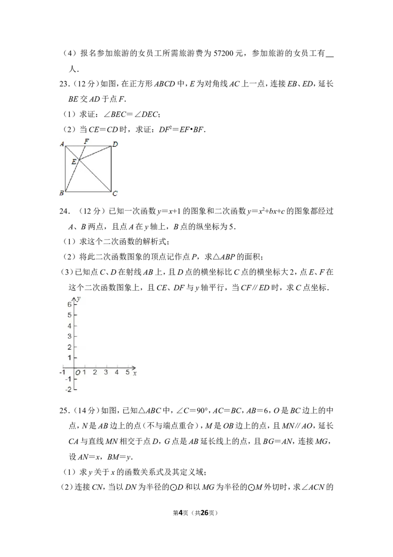 2012年上海市黄浦区中考数学二模试卷_0122026上海中考一模二模真题试卷_2025-2012年_2.上海中考数学一模二模（12-24）_二模_2012年上海市中考数学二模试卷（15份）
