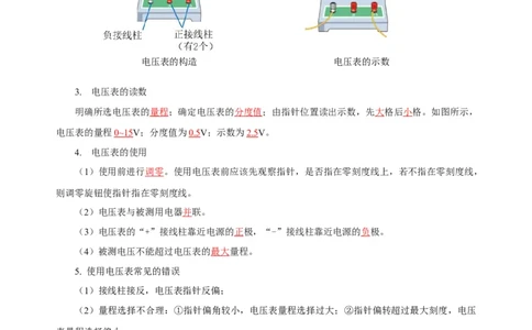 第十六章电压电阻（知识清单）-（人教版）（教师版）_初物_八年级上下册+九年级全一册物理_九年级物理全一册_知识清单