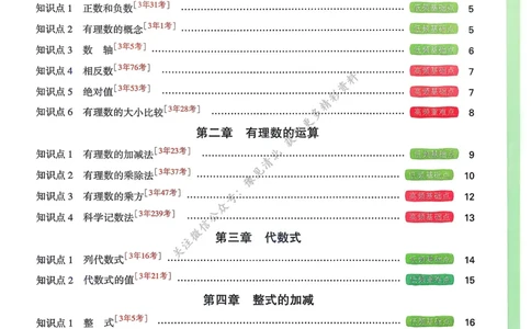 枪哥英语&middot;六级词汇语法讲义_2026年6月其他机构_06.2026六级英语26年06月_03.2026六级英语金榜老师_00讲义