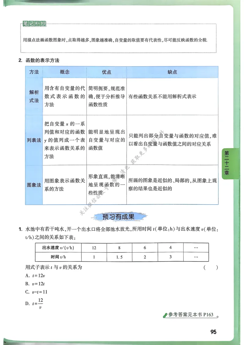 枪哥英语&middot;六级词汇语法讲义_2026年6月其他机构_06.2026六级英语26年06月_03.2026六级英语金榜老师_00讲义