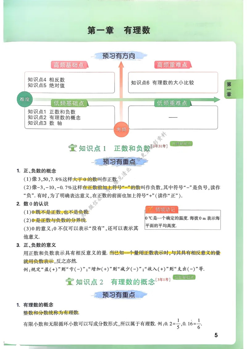枪哥英语&middot;六级词汇语法讲义_2026年6月其他机构_06.2026六级英语26年06月_03.2026六级英语金榜老师_00讲义