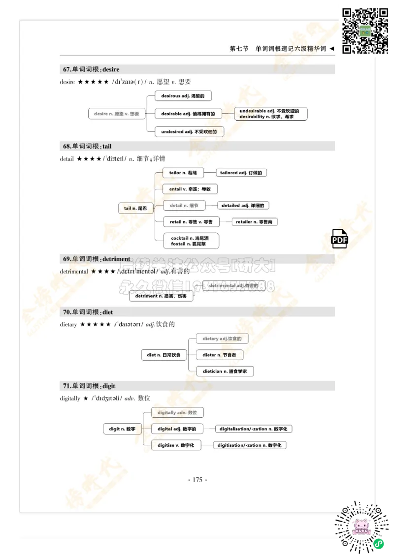 枪哥英语&middot;六级词汇语法讲义_2026年6月其他机构_06.2026六级英语26年06月_03.2026六级英语金榜老师_00讲义