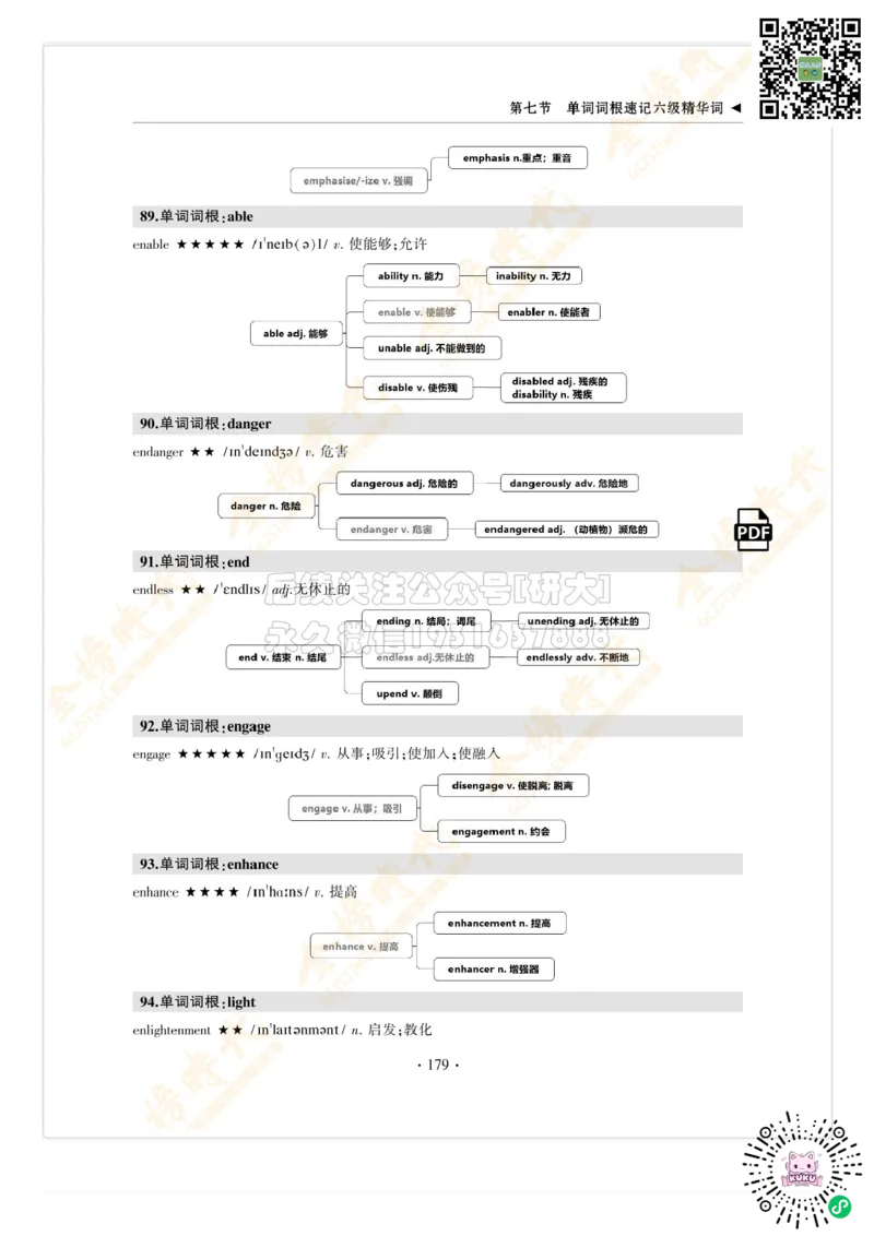 枪哥英语&middot;六级词汇语法讲义_2026年6月其他机构_06.2026六级英语26年06月_03.2026六级英语金榜老师_00讲义